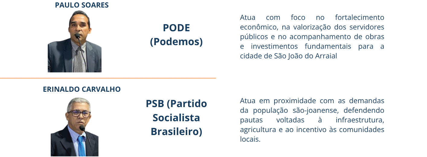 Imagem do conteúdo